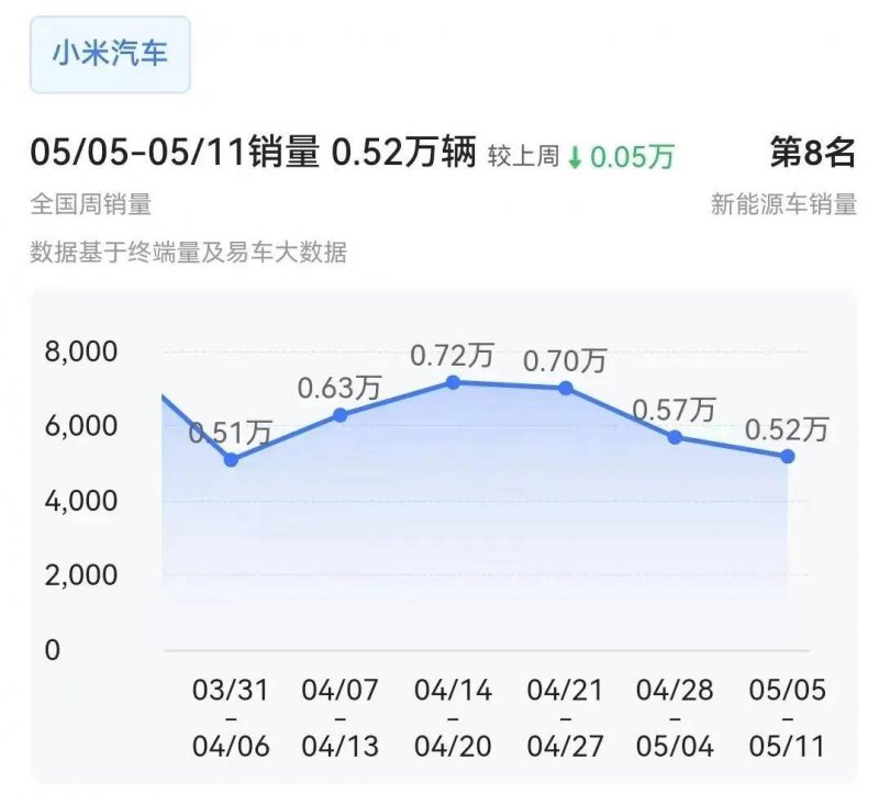 蓝莓外汇平台怎么开户蓝莓外汇如何作用2025年股市走向？你准备好迎接变革了吗？