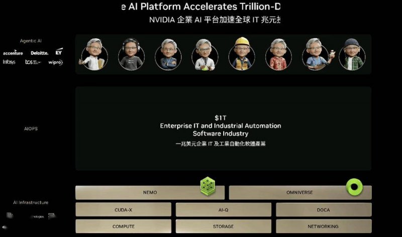 这个秘密，95%的人都还没掌握ea智慧交易平台参数配置技巧