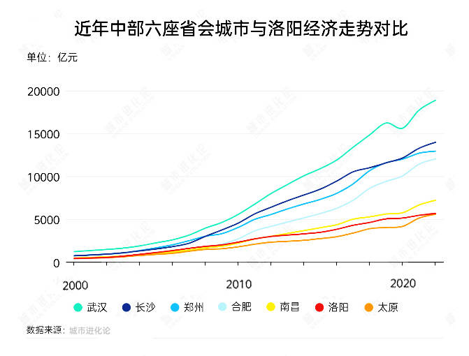 我州“四个聚焦”推动东西部医疗协作
