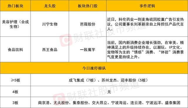 你知道吗？蓝莓交易平台背后的秘密，竟然能让你盈利翻倍！