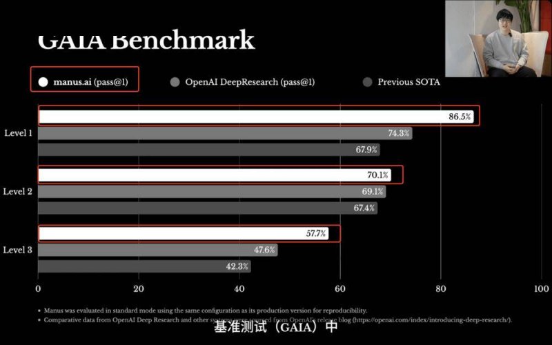 外汇市场瞬息万变，今天的实时走势你跟上了吗？