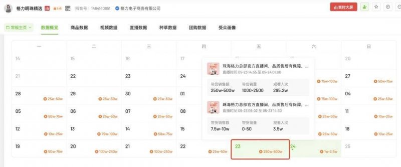 聪明的理财者都在悄悄学习的期货短线交易技巧