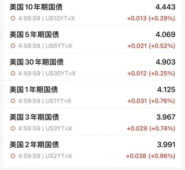 黔西南州获得农村公益事业财政奖补资金4935万元