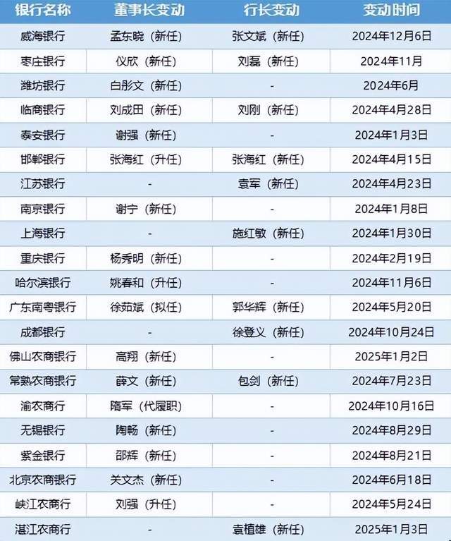 外汇市场剧烈波动，这一行情你注意到了吗？