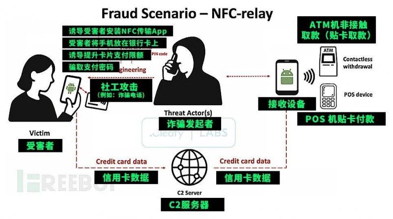 EA智慧交易平台编程课程，你准备好掌握理财新技能了吗？