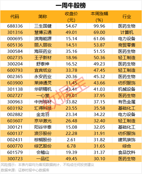 州旅游资源规划开发质量评定委员会公告
